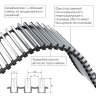 Внутрипольный конвектор Royal Thermo Atrium 90/250/2500-DG-U-DB